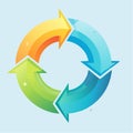 FourStep Continuous Cycle Workflow Diagram Royalty Free Stock Photo