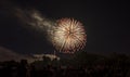 Fourth of july fireworks 2018