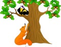 A fox sits under a tree on which a crow sits with a piece of cheese