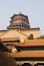 Foxiangge in Summer palace