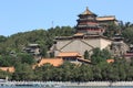 The foxiangge of Summer Palace