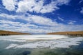 Fozen River Blue Sky Yellow Grassland in Bayanbulak  in early Spring Royalty Free Stock Photo