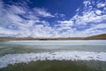 Fozen River Blue Sky Yellow Grassland in Bayanbulak  in early Spring Royalty Free Stock Photo