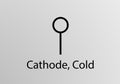 Cathode Cold Engineering Symbol, Vector symbol design. Engineering Symbols.