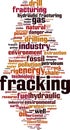 Fracking word cloud