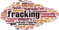 Fracking word cloud