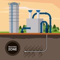 Fracking zone petroleum industry