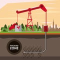 Fracking zone petroleum industry