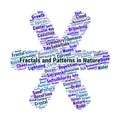 Fractals and Patterns in Nature Word Cloud. Exploring Self-Similarity and Complexity