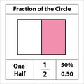 Fraction of the Square 1 by 2. percentage detail. Fraction is divided into slices.