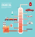 Fractional distillation of crude oil diagram