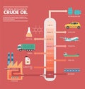 Fractional distillation of crude oil diagram Royalty Free Stock Photo