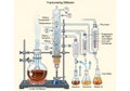 Of a fractionating distillation setup for separating crude oil into Royalty Free Stock Photo