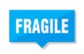 Fragile price tag