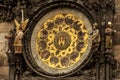 Fragment of Astronomical Clock in Prague.