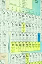 The fragment of chemical table