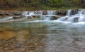 A fragment of the mountain river