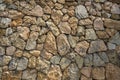 Fragment of a natural stone wall as a background or texture. The structure of the stone wall. Old castle stone wall texture Royalty Free Stock Photo