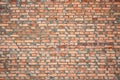 The wall texture of red bricks Royalty Free Stock Photo