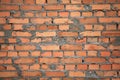 The wall texture of red bricks Royalty Free Stock Photo