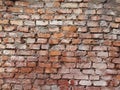 Fragment of the old brickwork background