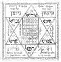 Fragment of old Kabbalistic Prayer book