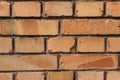 Fragment of red brick wall Royalty Free Stock Photo