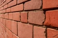 Fragment of red brick wall with a shallow depth of fieldatand at an angle to the plane Royalty Free Stock Photo