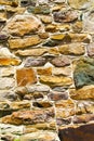 Stone wall as  background Royalty Free Stock Photo