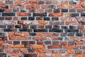 Fragment of a wall made of old bricks Royalty Free Stock Photo