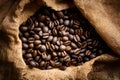 Frame Coffee beans scattered on rough sacking for a rustic feel Royalty Free Stock Photo