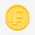 Franc currency symbol on gold coin