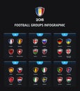 France 2016 football icons flags of the countries. All groups with soccer team shields. Infographic elements. Royalty Free Stock Photo
