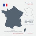 France Royalty Free Stock Photo