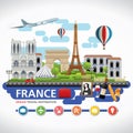 France travel dreams destination, France travel symbols, Symbols of France, landmark. Royalty Free Stock Photo