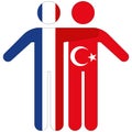 France - Turkey friendship concept