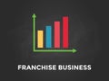 Franchise business chart illustration with colourful bar, white text and black background Royalty Free Stock Photo