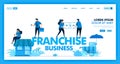 Franchise business system is open business and retailer to increase and accelerate profit, customer, benefit and company growth.