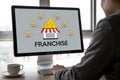 FRANCHISE Marketing Branding Retail and Business Work Mission C Royalty Free Stock Photo