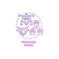 Franchise model purple gradient concept icon