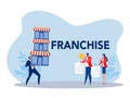 Franchise shop business,People shopping and Start Franchise Small Enterprise, Company or Shop with Home Office,vector illustrator