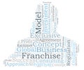 Franchise word cloud