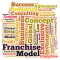 Franchise word cloud