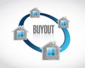franchises buyout illustration design Royalty Free Stock Photo