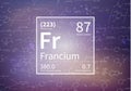 Francium chemical element with first ionization energy, atomic mass and electronegativity values on scientific