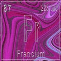 Francium chemical element, Sign with atomic number and atomic weight