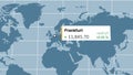 Frankfurt main European stock market index profit grows, world ecomony value