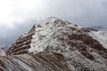 Franklin Mountains Covered in Snow