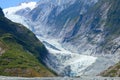 Franz Josef Glacier Royalty Free Stock Photo