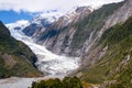 Franz Josef Glacier New Zealand Royalty Free Stock Photo